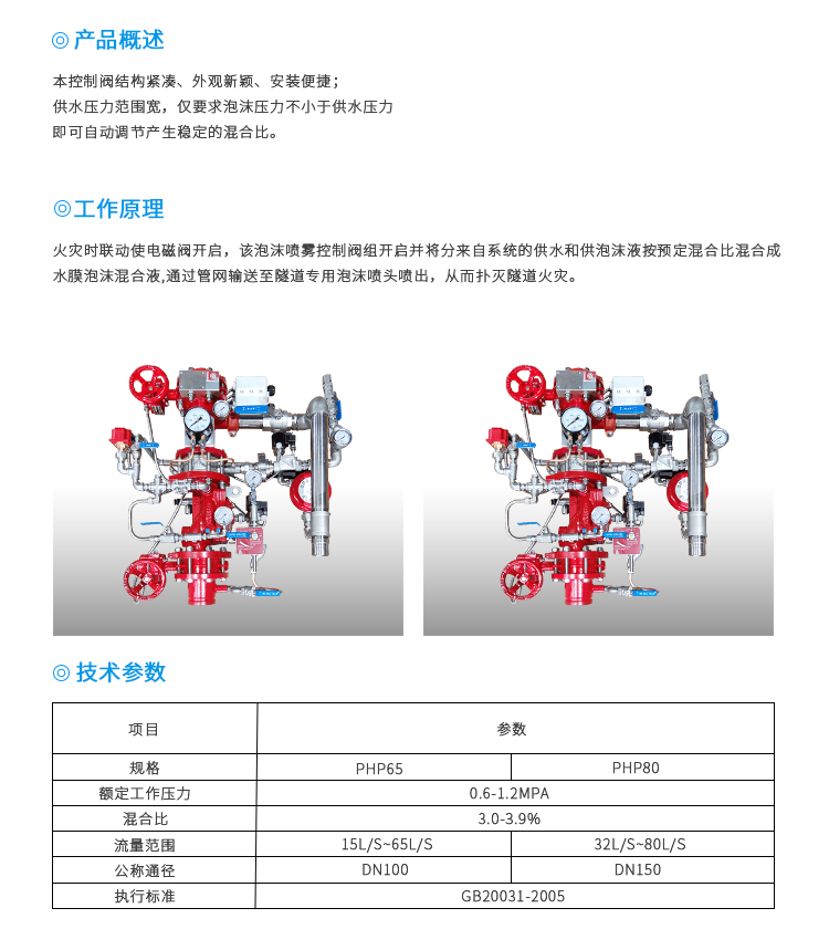 隧道專(zhuān)用泡沫滅火系統(tǒng).jpg